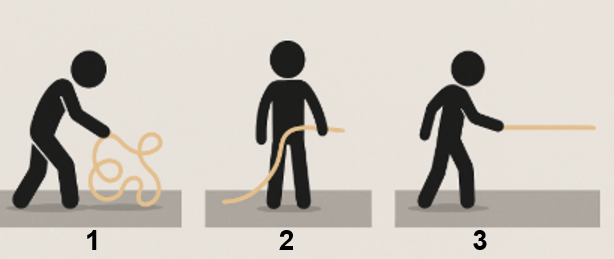 Noodle theory